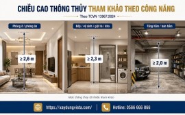 Chiều Cao Trần Nhà Bao Nhiêu Là Hợp Lý?